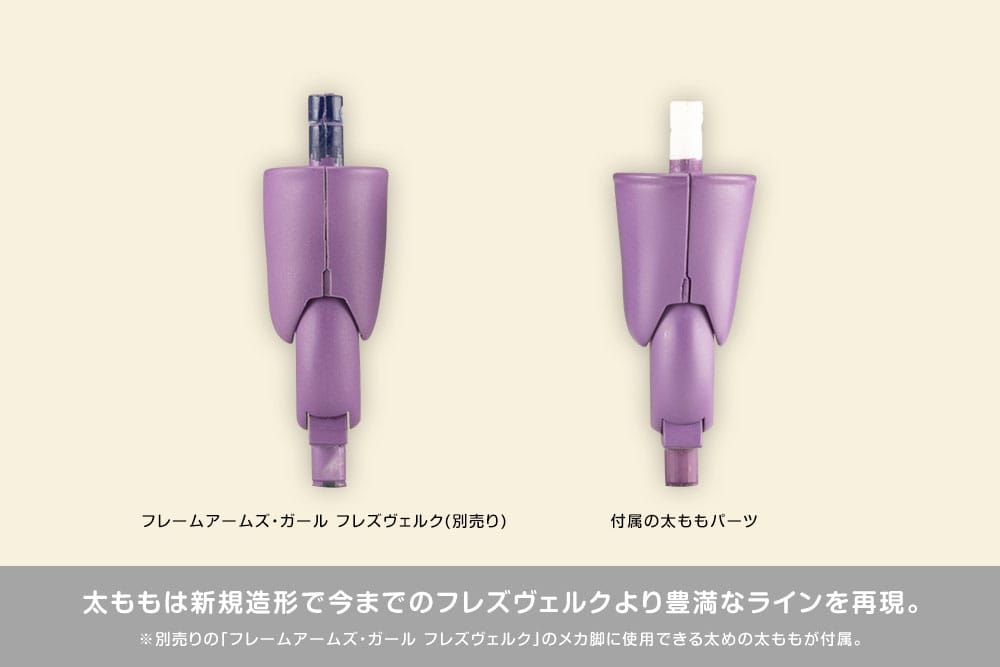 Frame Arms Girl Hresvelgr Rufus Qipao Ver. 17 cm Plastic Model Kit