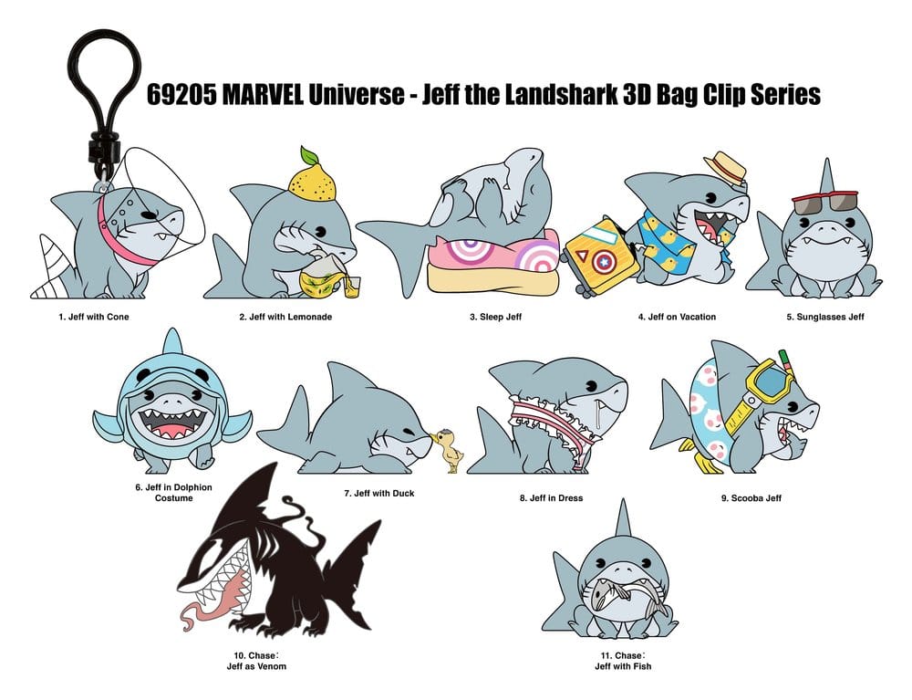 Marvel Rivals 3D PVC Bag Clips Jeff the Land Shark Series 17 Display (24)