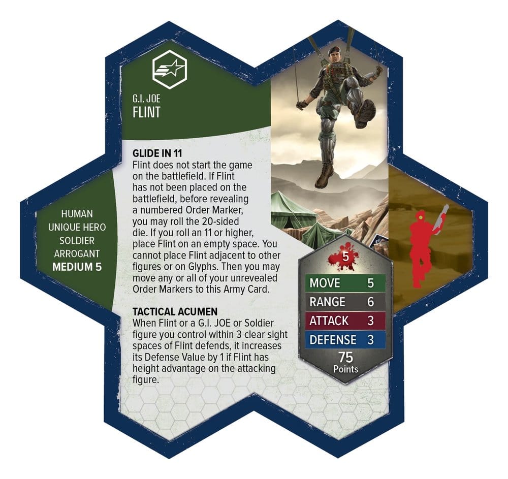 G.I. JOE Heroscape Army Expansion Mission Specialists Standard Edition *English Version*