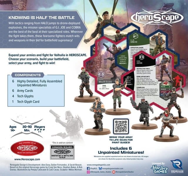 G.I. JOE Heroscape Army Expansion Mission Specialists Standard Edition *English Version*