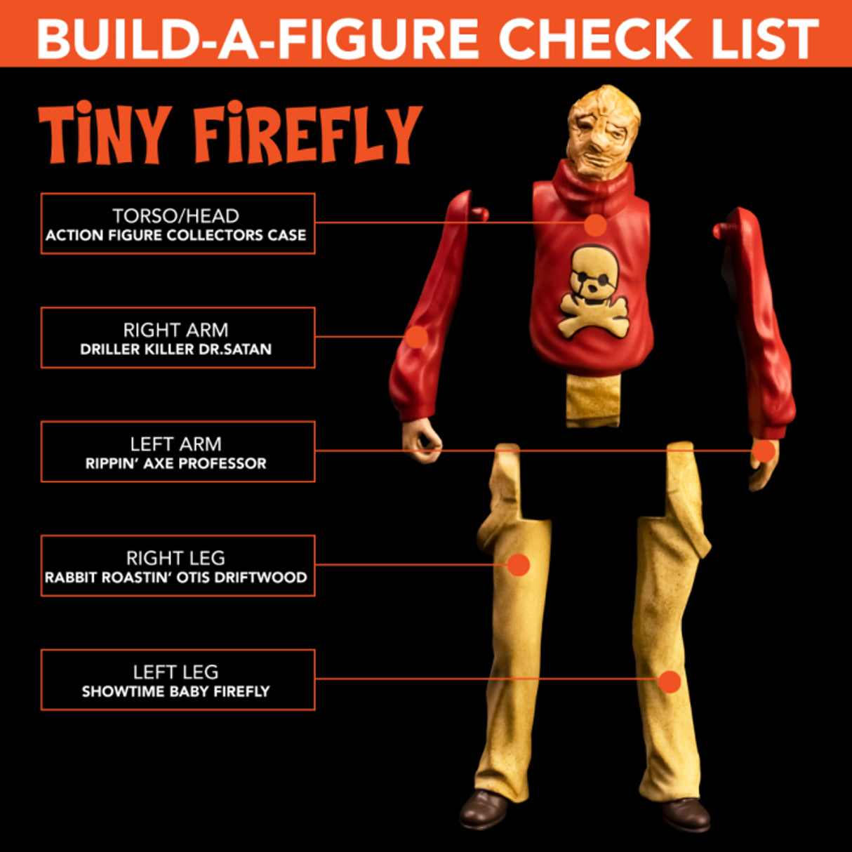 House of 1000 Corpses: Baby Firefly & Fishboy: 5 Inch Action Figures