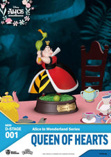 Alice in Wonderland Mini Diorama Stage Statues 6-pack 10 cm