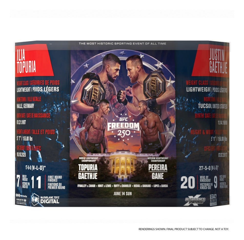 UFC McFarlane’s SportsPicks Action Figures 2-Pack Ilia Topuria vs Justin Gaethje (Freedom 250) 18 cm