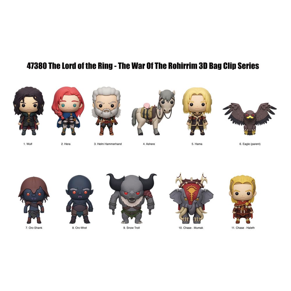 The Lord of the Rings War of Rohirrim 3D PVC Bag Clips