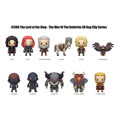 The Lord of the Rings War of Rohirrim 3D PVC Bag Clips