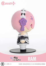 Re:Zero Starting Life in Another World Cutie1 Plus Ram 9 cm PVC Figure