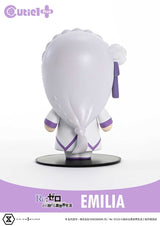 Re:Zero Starting Life in Another World Cutie1 Plus Emilia 9 cm PVC Figure
