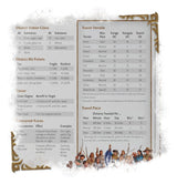Dungeons & Dragons RPG World of Warcraft Dungeon Master's Screen *English Version*